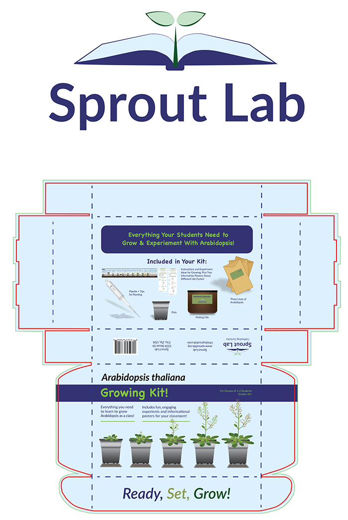 Arabidopsis kit snapshot