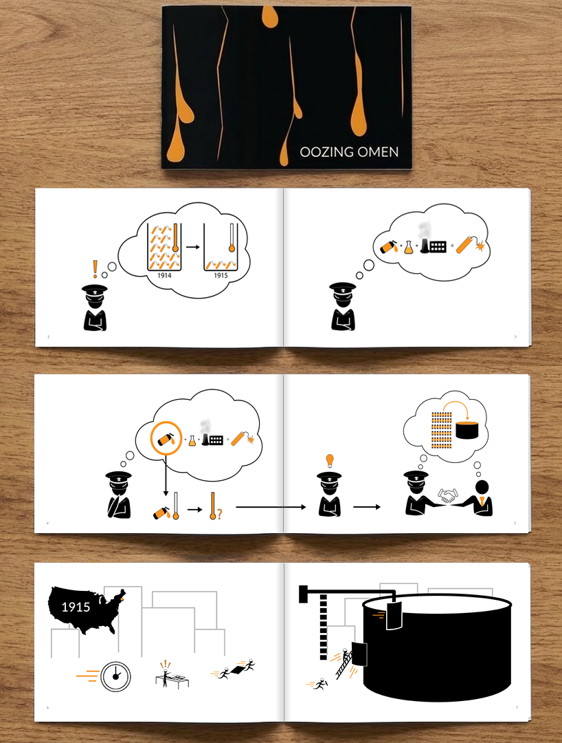Iconography book — Oozing Omen — showing cover and interior pages placeholder